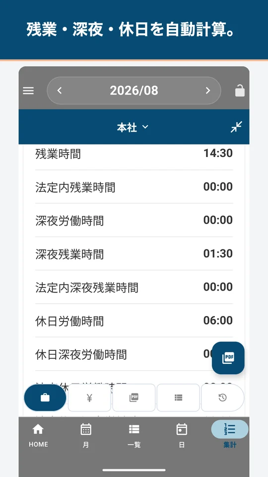 きんたいさんAndroid版の勤怠集計。残業時間、深夜残業時間、休日労働時間の内訳。